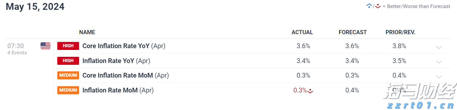 港北区:拼搏实干出新彩