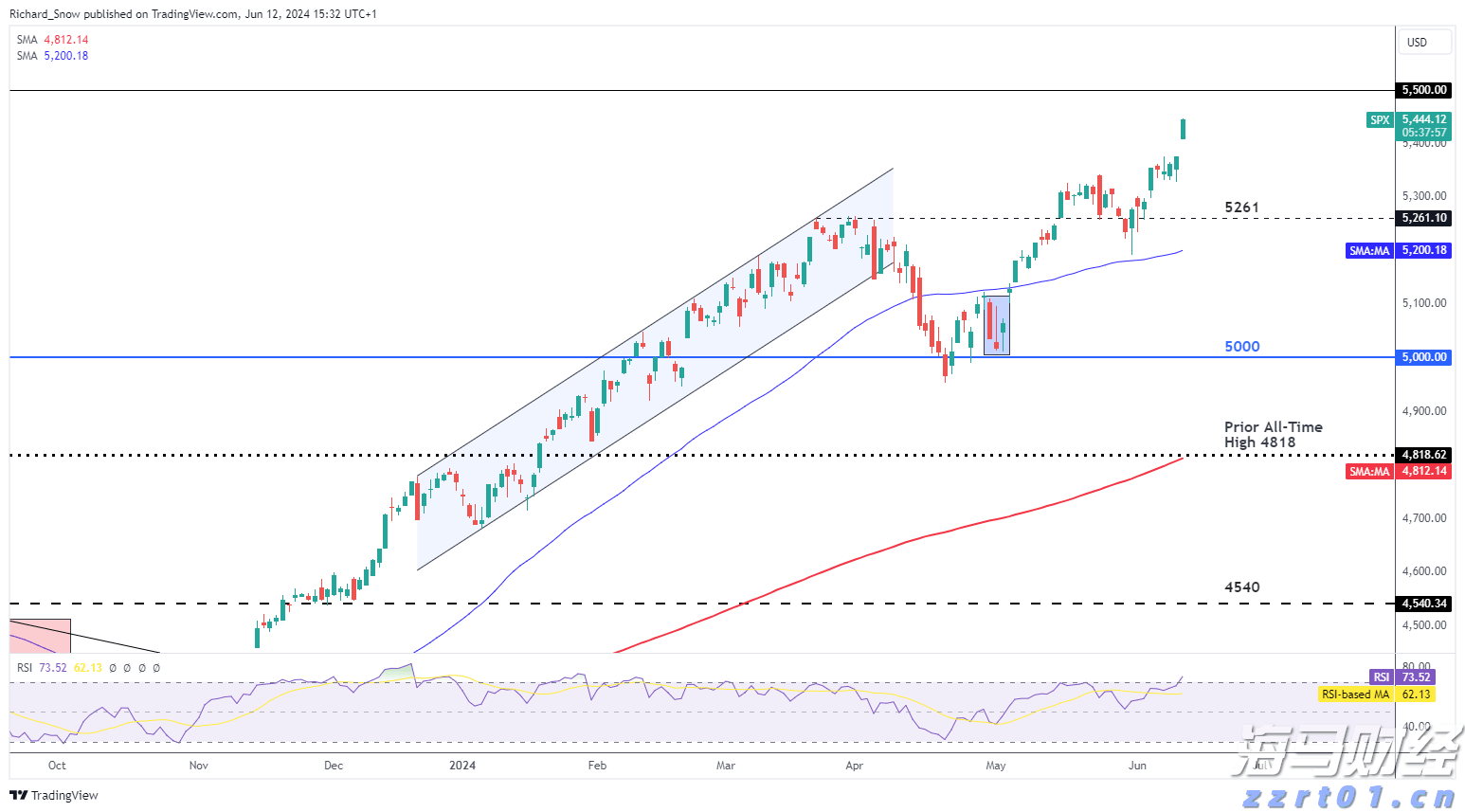 勿忘“九一八”!今天上午,梅州城区拉响防空警报
