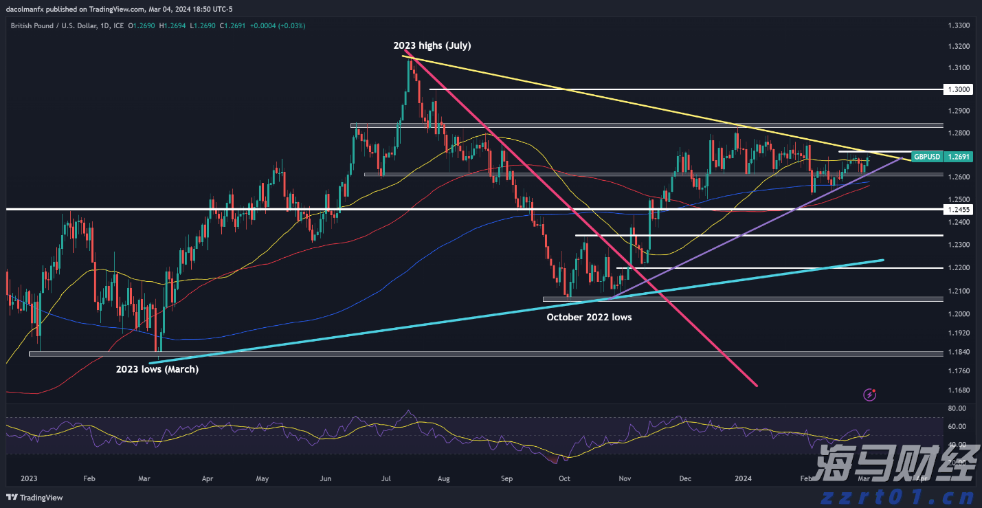 “秋冻”“贴秋膘”有讲究！专家回应秋季养生热门话题