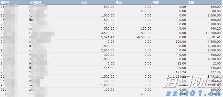 广西新闻摄影学会手机摄影培训公益大讲堂在我市举行