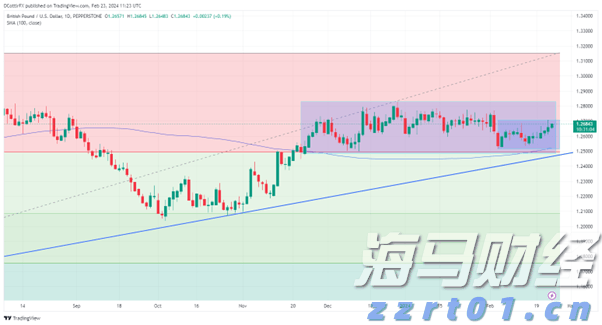 并购+挖人+重金投资 Meta(META.US)全力冲刺AI赛道