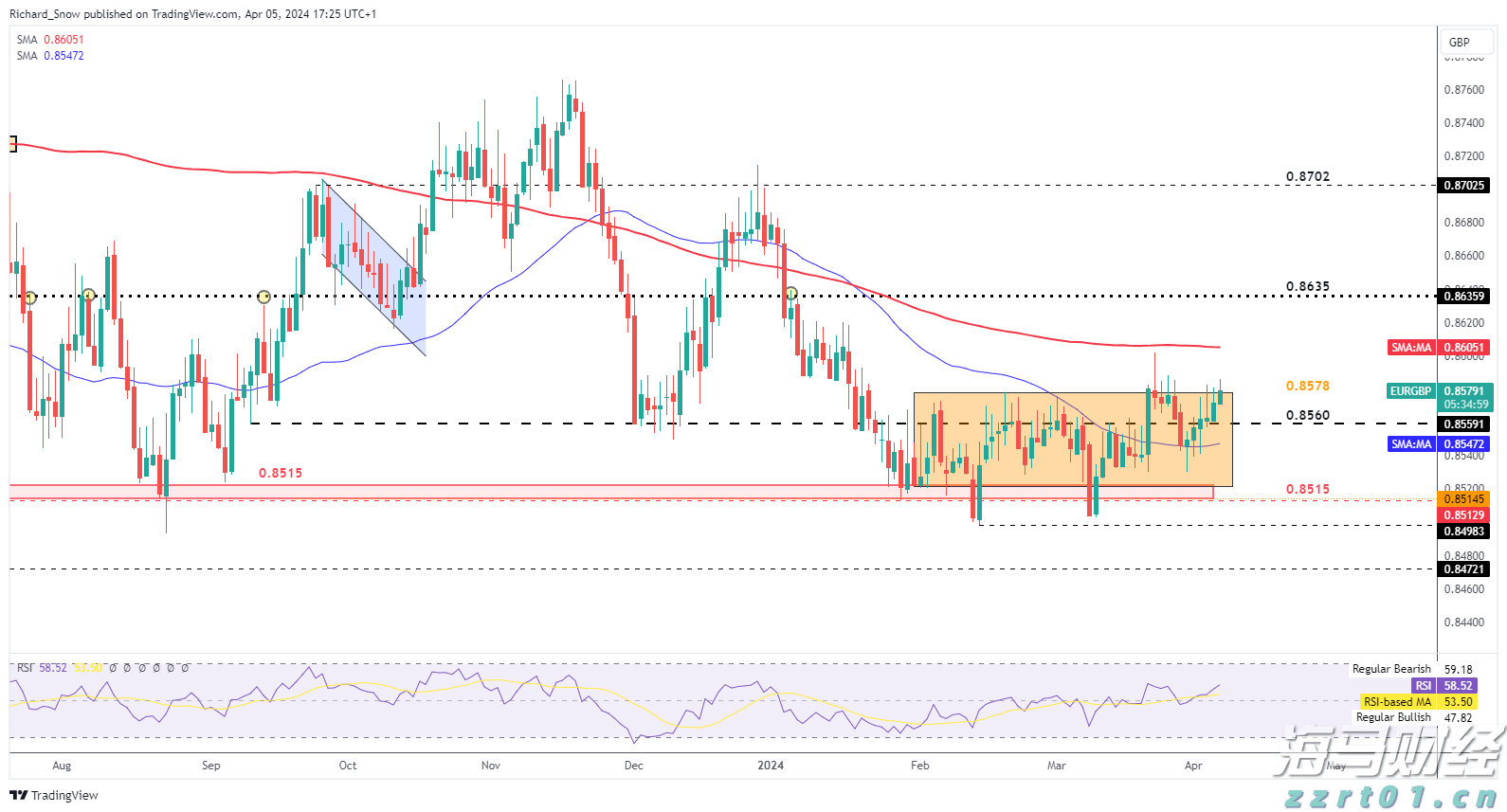 我市多部门联合开展高层建筑灭火救援实战化演练