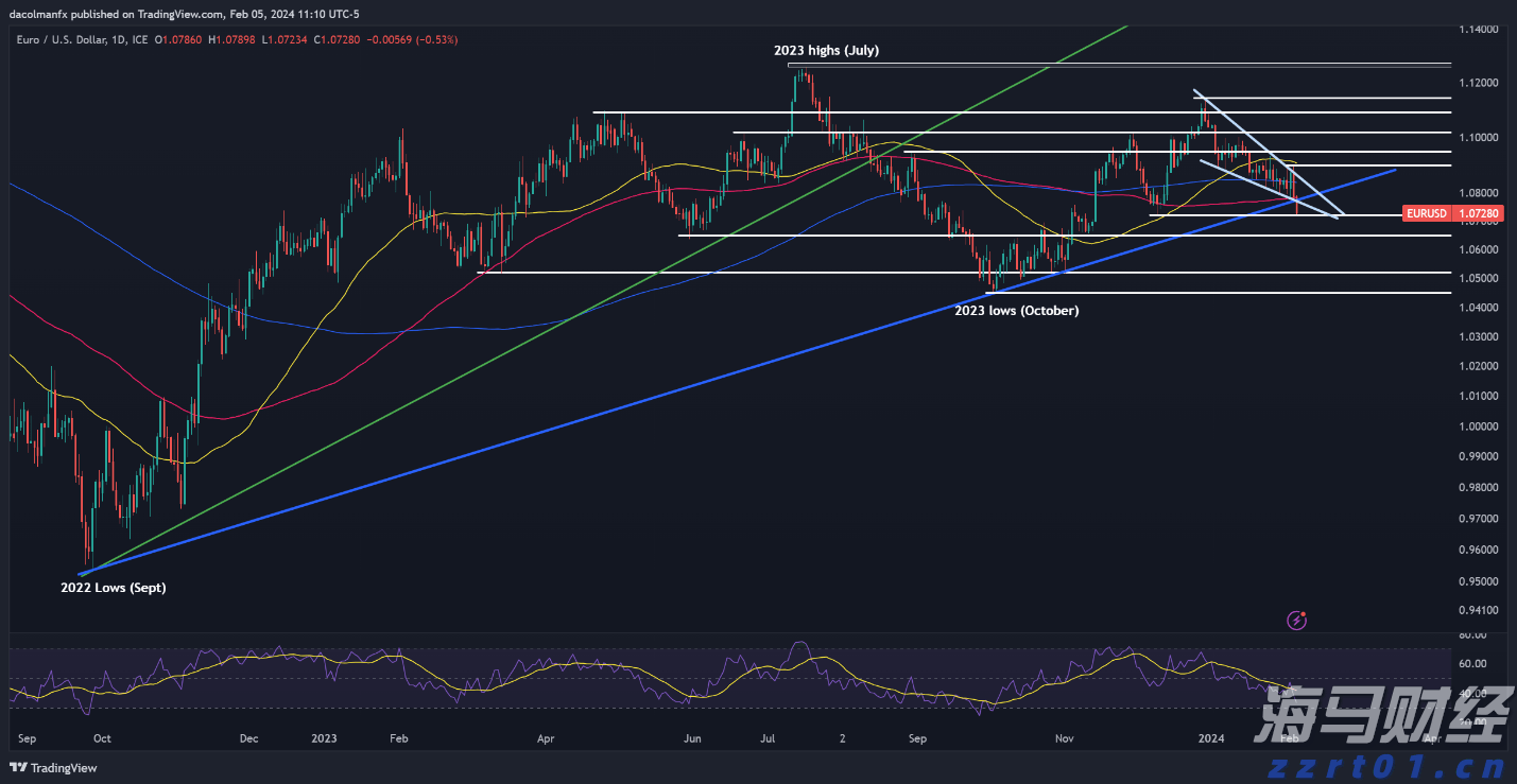 禁止涉毒艺人复出未剥夺其劳动权