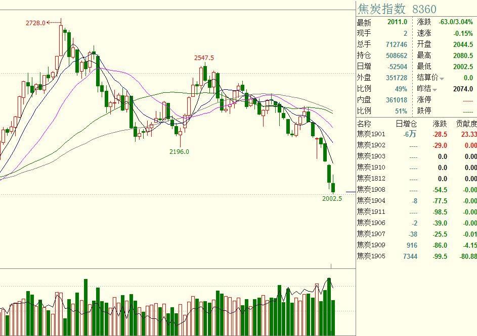 第十五届全运会男篮成年组A组资格赛圆满落幕