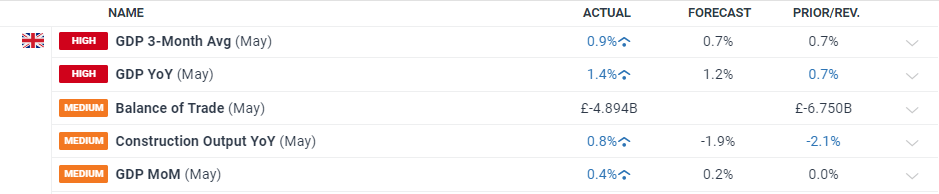 华创证券:美国新版对等关税率分析