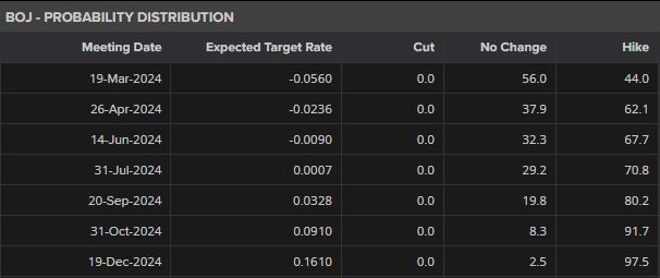 前三季度福建口岸出入境旅客超572万人次