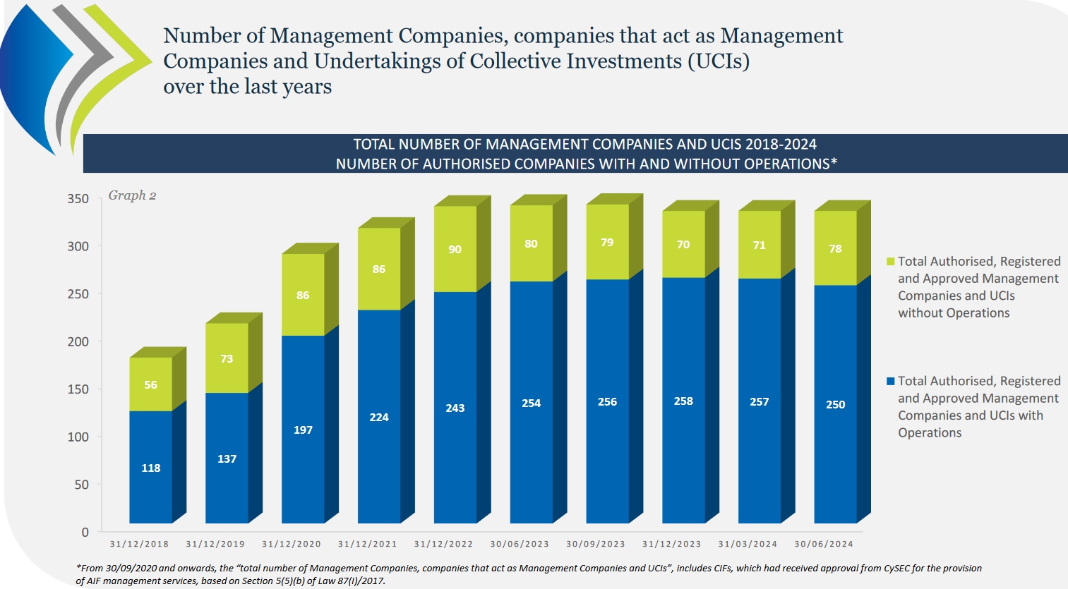 虚构电影投资项目募集亿元资金,徐某某被判刑