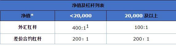 港股概念追踪 | 国家医保局支持脑机接口技术进入临床并收费 商业化应用落地有望加速(附概念股)