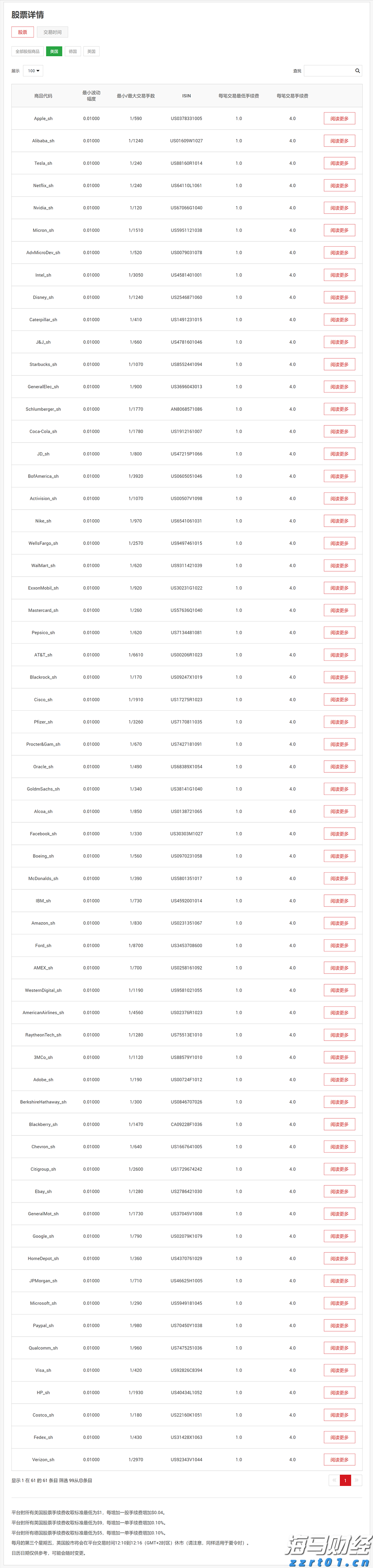 意法半导体(STM.US)以9.5亿美元收购恩智浦(NXPI.US)的MEMS传感器业务