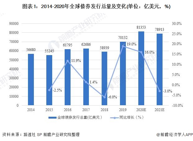 恒生指数公司推出两条恒生科技备兑认购期权策略新指数