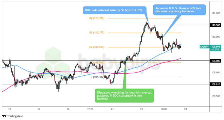 福建首个 晋江入围“书香城市（区县级）”名单