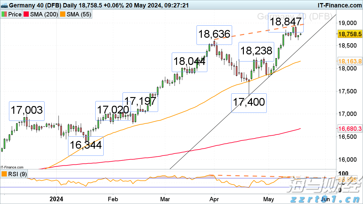 原油产量稳住跌价压力 埃克森美孚(XOM.US)第二季度业绩超出预期