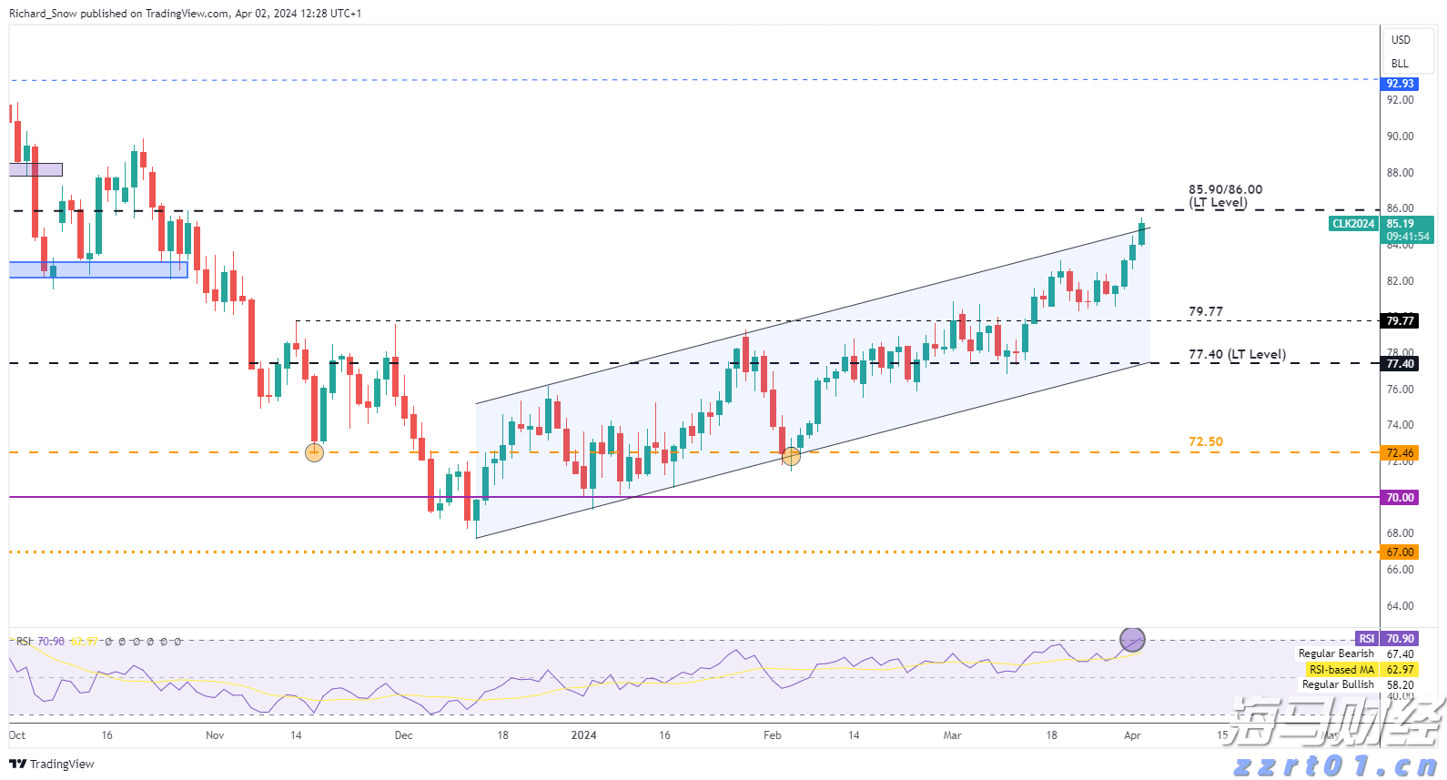 华创证券：美国新版对等关税率分析