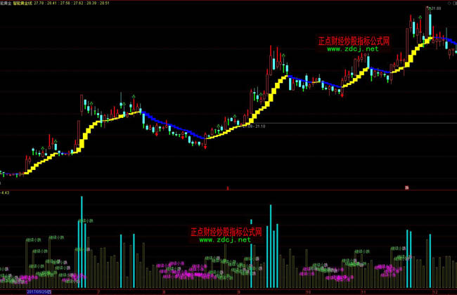 本轮强降雨过程已结束,广东结束防汛Ⅳ级应急响应
