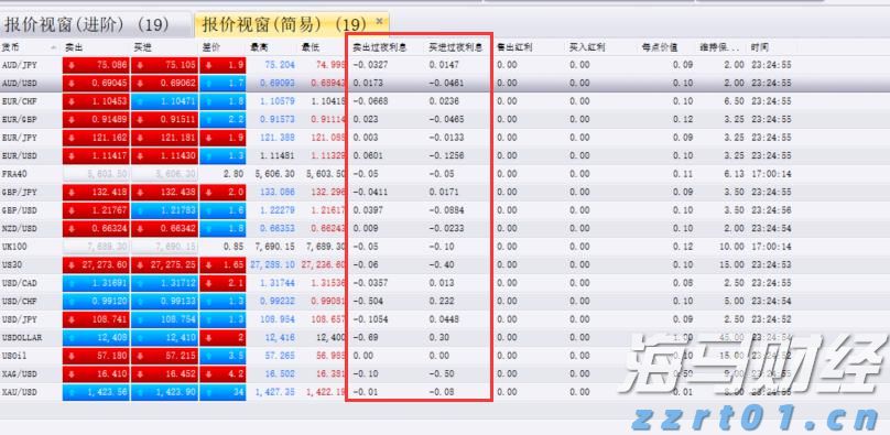“链”上发力,让融资更给力