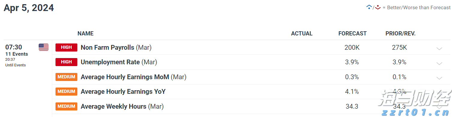 比特币蓄势冲击历史新高 投机多头与降息预期共舞  年底目标价看15万美元