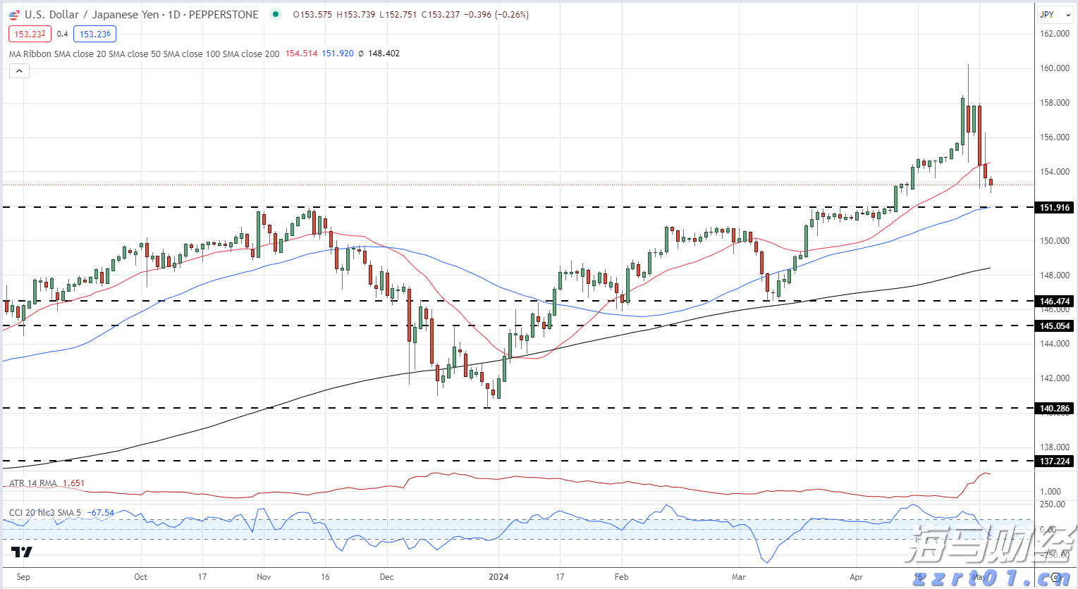 武乐镇第九届荔枝嘉年华开幕