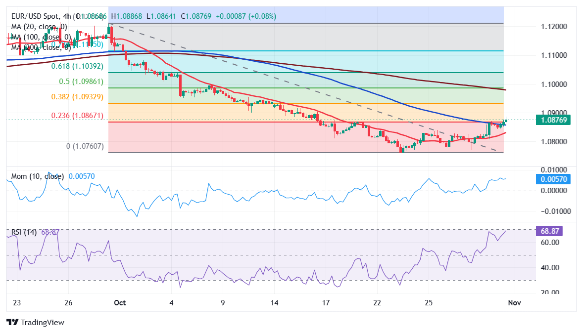珠海全市台风预警和暴雨预警信号解除