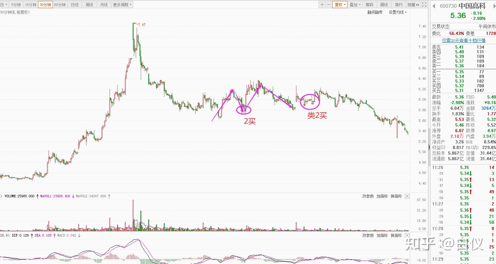 崔东树:2025年1-7月汽车生产增长11% 新能源汽车生产增长33%