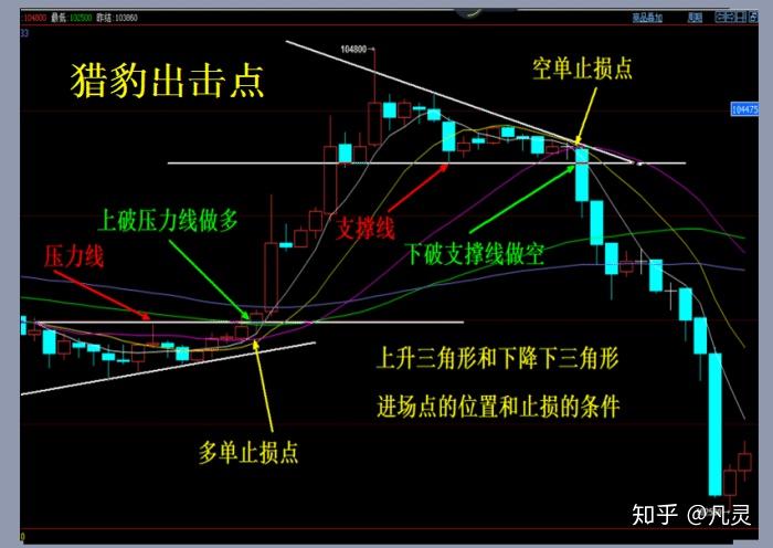 英特尔(INTC.US)确认剥离网络通信业务 锚定投资模式复制Altera路径