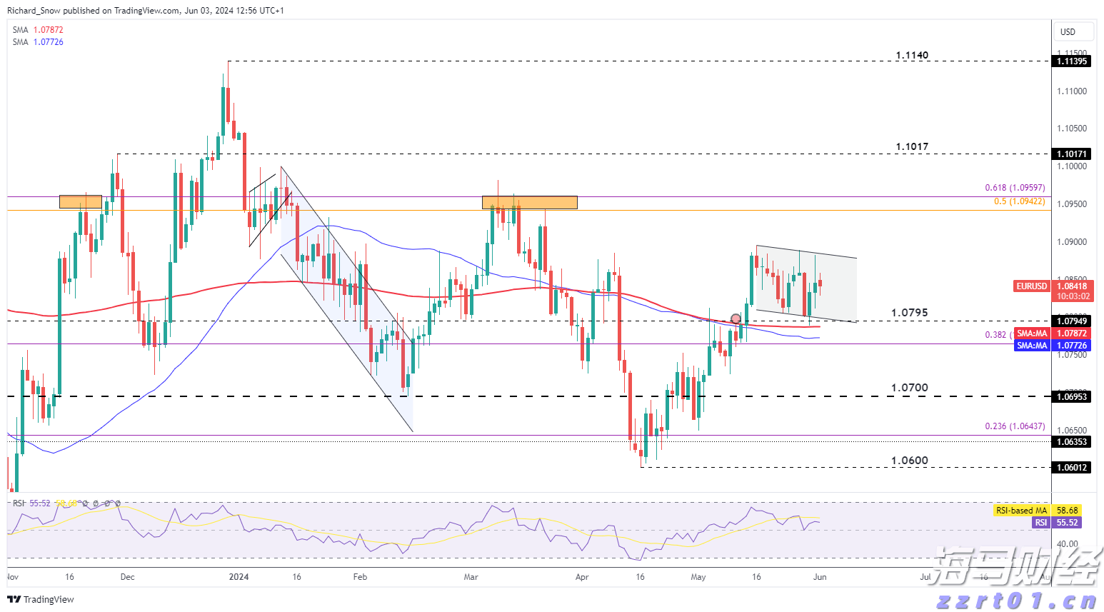 地球附近“三体”星系中观测到宜居带候选行星