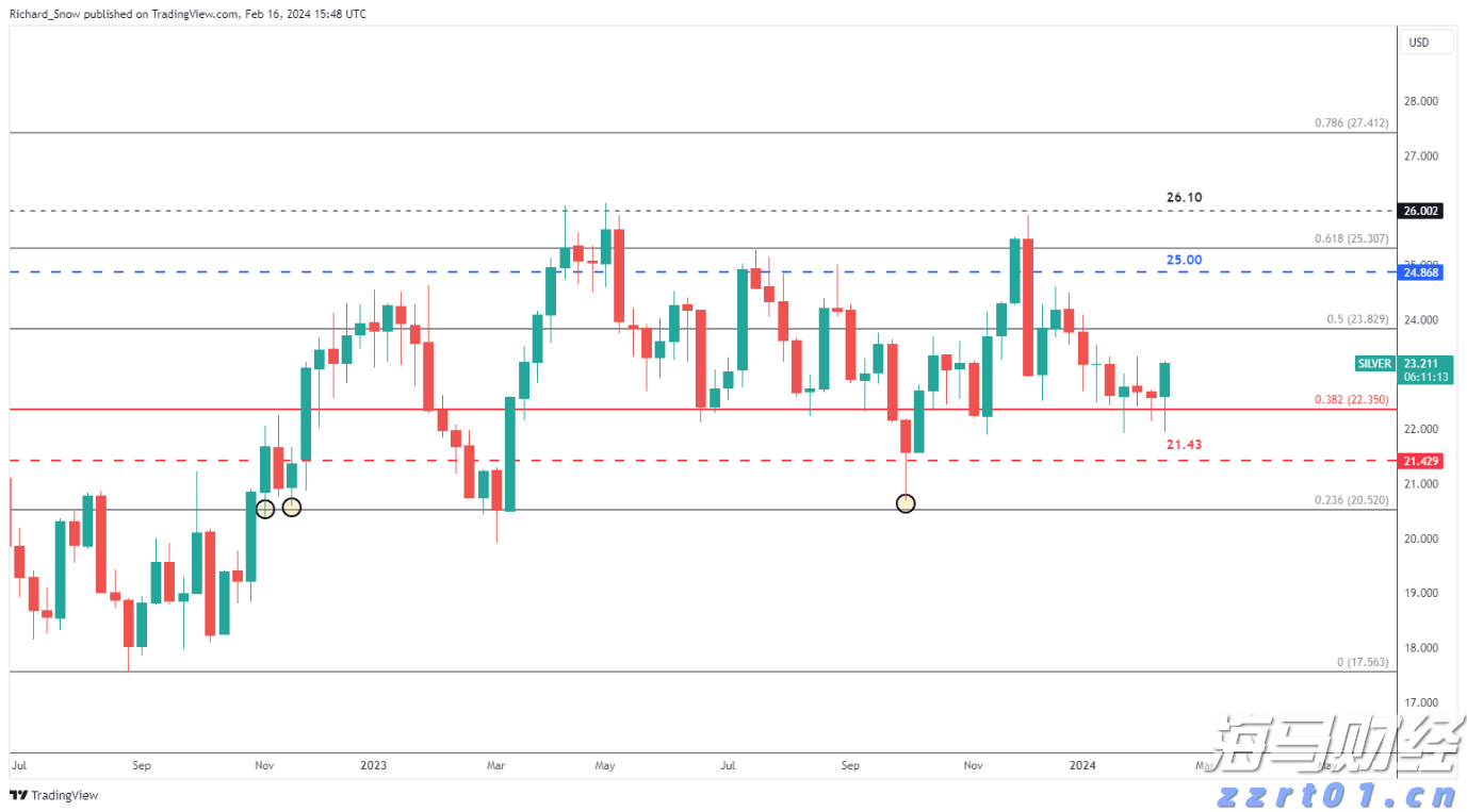 阿峰讲古｜广州高第街许氏家族传奇 这些名人你知道几个？