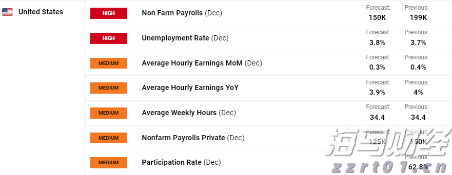 重磅!一系列活动发布!