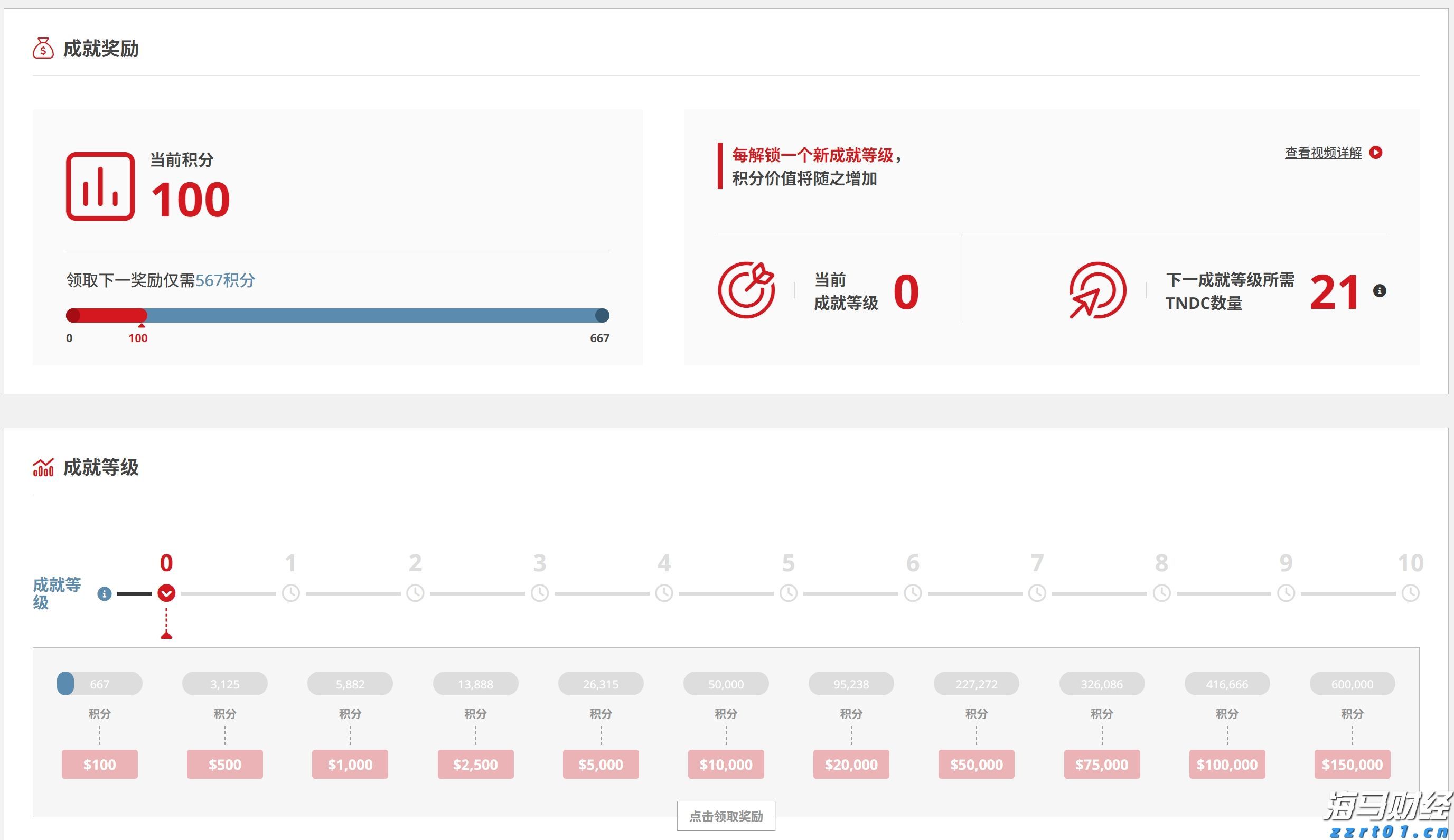 借势破局，“串”起湛江海岛游