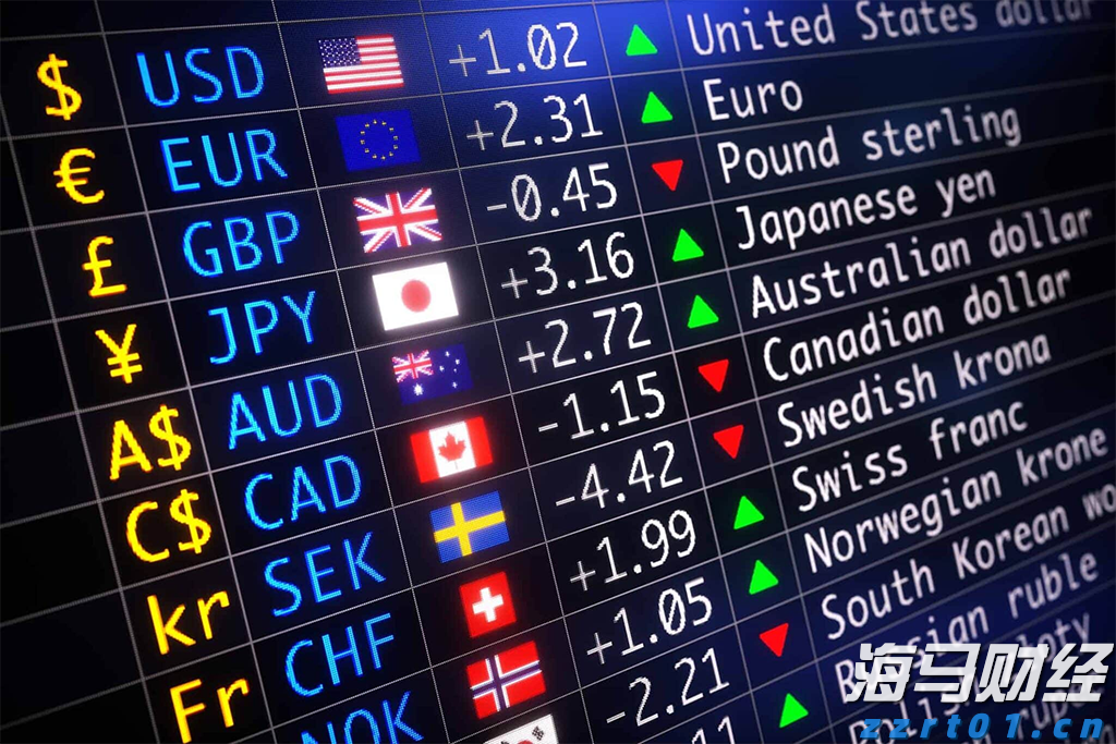 港股收盘(07.28) | 恒指收涨0.68% “反内卷”题材降温 恒瑞医药(01276)大涨24%创新高