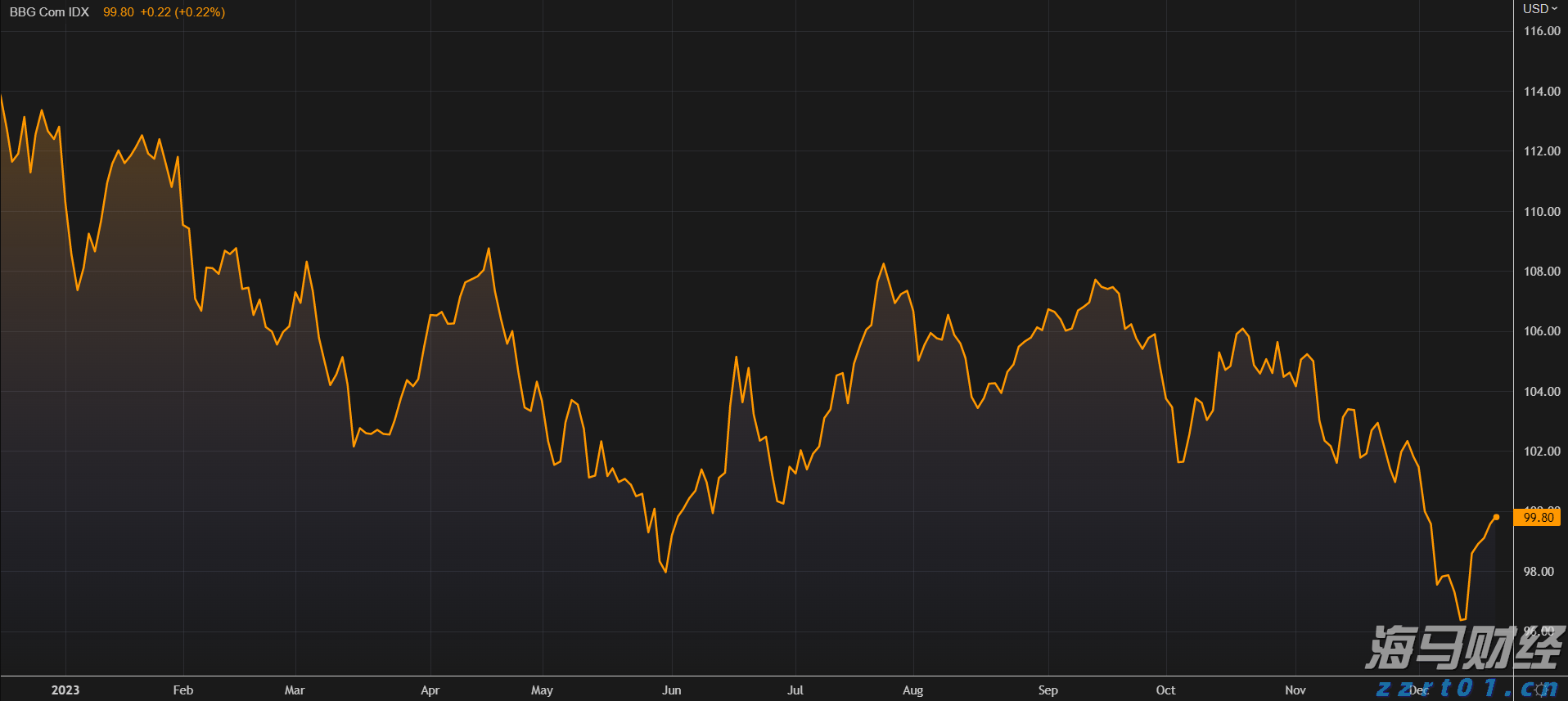 漫博会多家企业签亿元订单