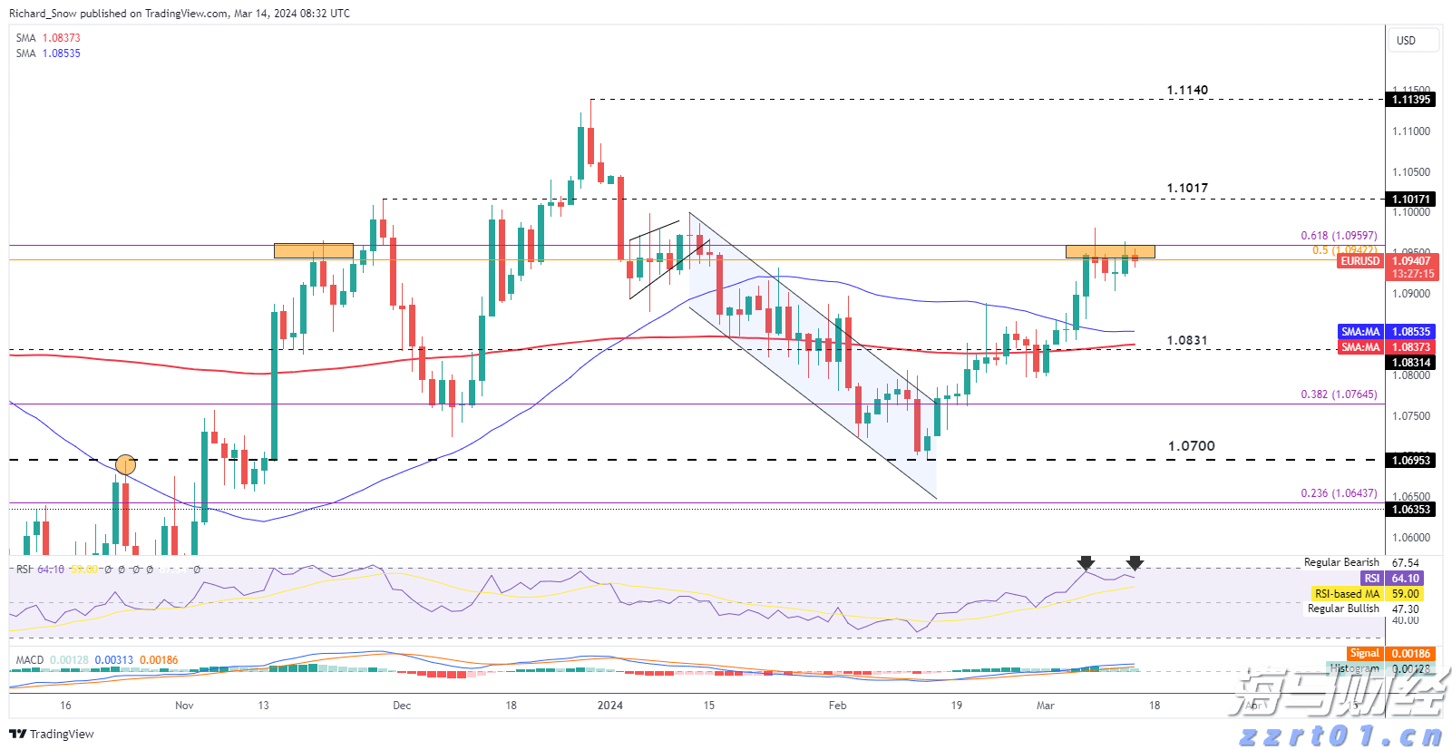深圳创新创业大赛第九届国际赛报名启动 最高奖励150万元