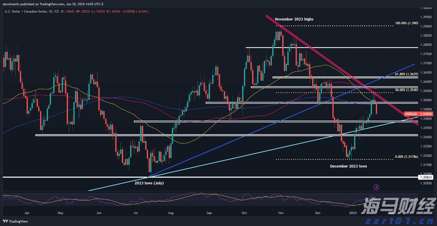 28批次药品不符合规定！国家药监局通告→