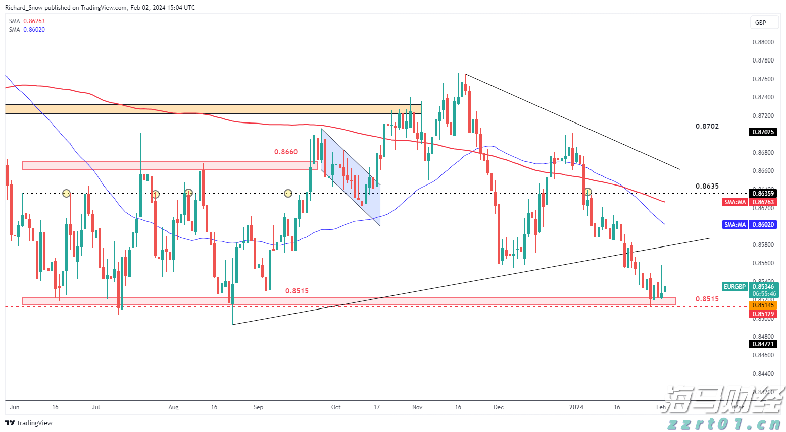 对冲巨头Point72投资军工领域!募集4亿美元成立“威慑基金”,个人投资超1亿