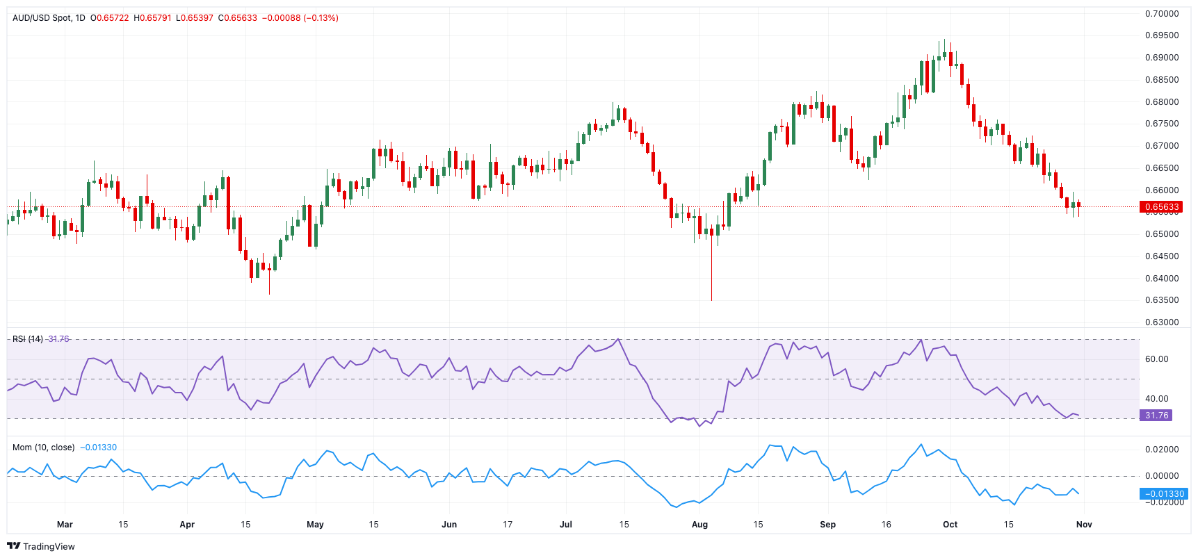 交警护送身体不适考生顺利赴考
