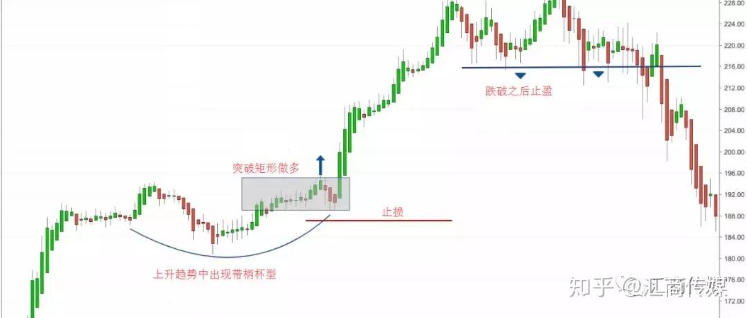 3万亿商业保理行业在新规下,将禁止“擦边球”消费贷款业务