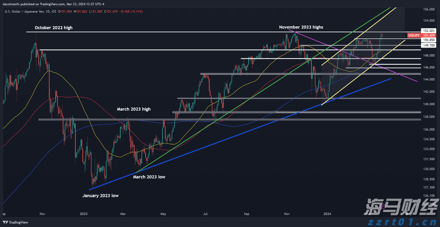 广西开出首趟多式联运物流总包外贸货物列车