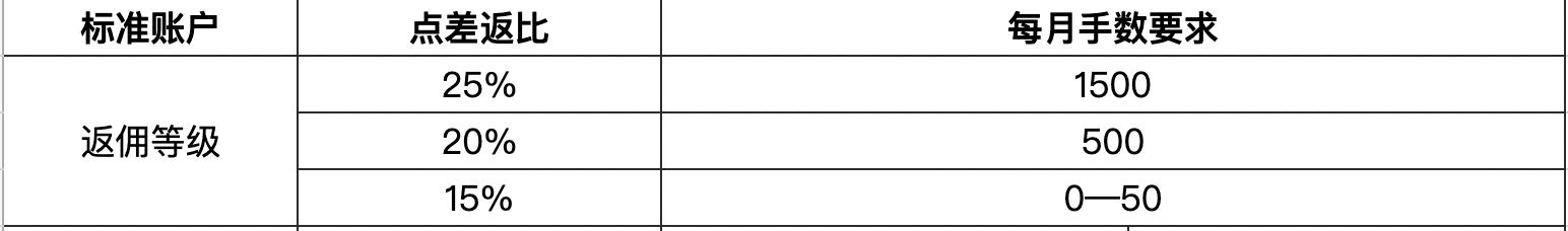 美韩将举行联合军演，朝鲜：强烈谴责，严正警告！