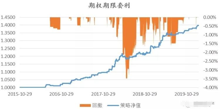 伽马数据:1—6月中国电子竞技产业实际销售收入127.61亿元 同比增长6.10%