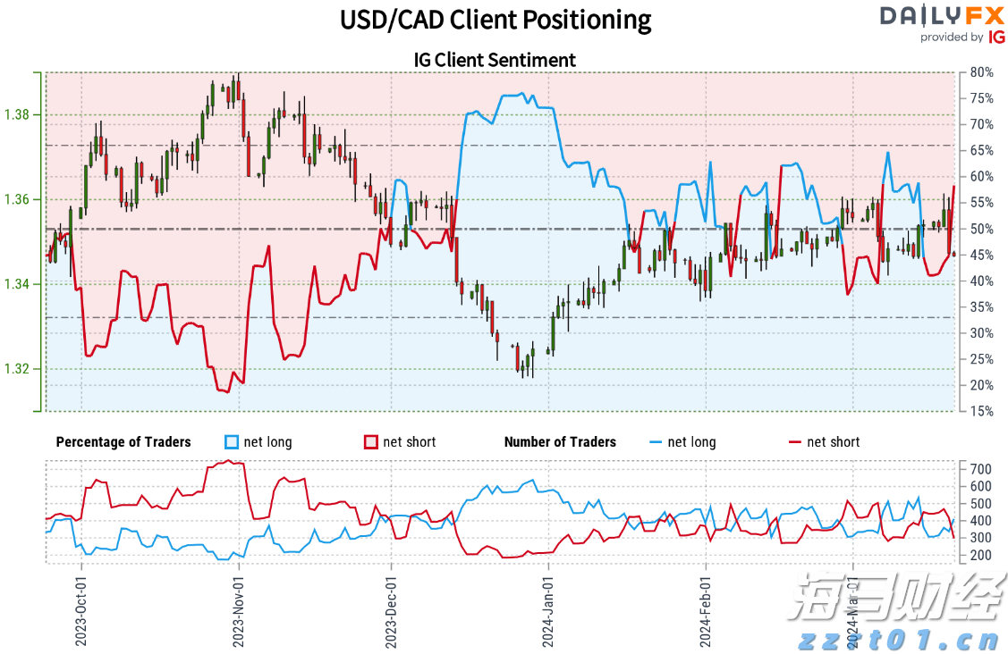 用心服务，助皖企乘“市”而上