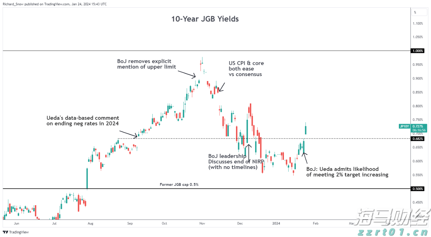中汽协:7月乘用车产销分别完成229.3万辆和228.7万辆 环比下降6%和9.8%