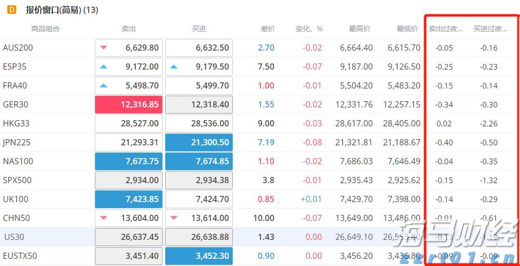 特区之特：从0到∞的深圳特技