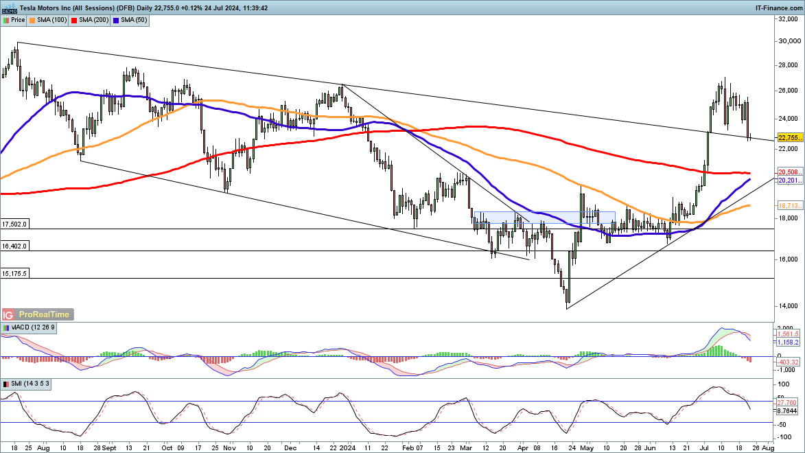 【浔郁博议】一串“比增”见活力